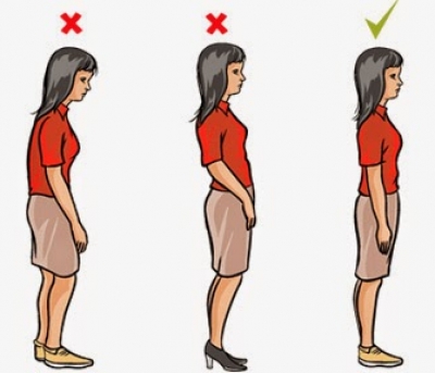 Postura y alineación corporal
